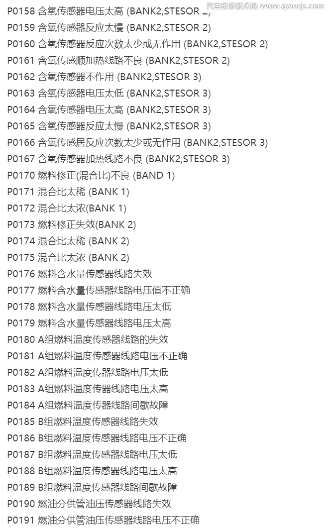 【汽车故障码含义大全P0000～P0999】图3