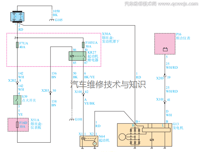 汽车发电机A控制逻辑图