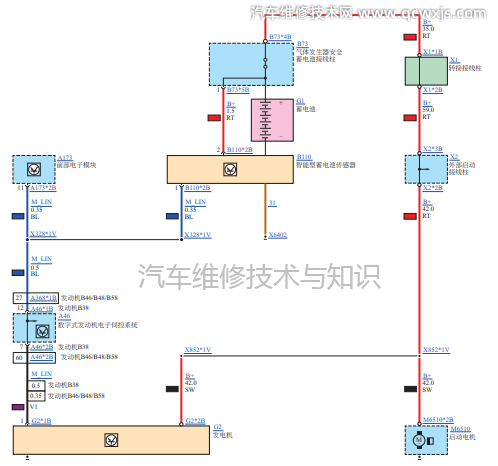 汽车发电机E控制逻辑电路介绍