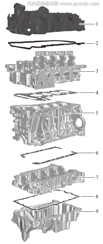 【宝马4缸涡轮增压发动机N20内部构件拆解及工作原理（图）】图1