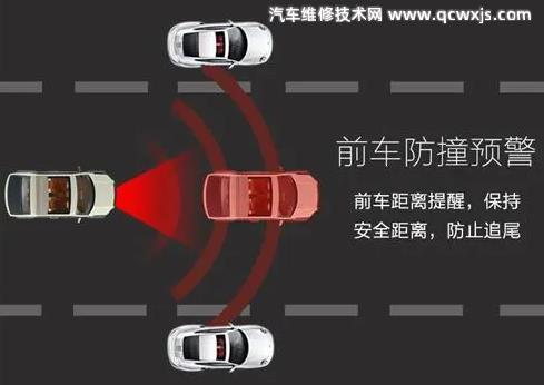 汽车前向碰撞预警系统不起作用的几种情况