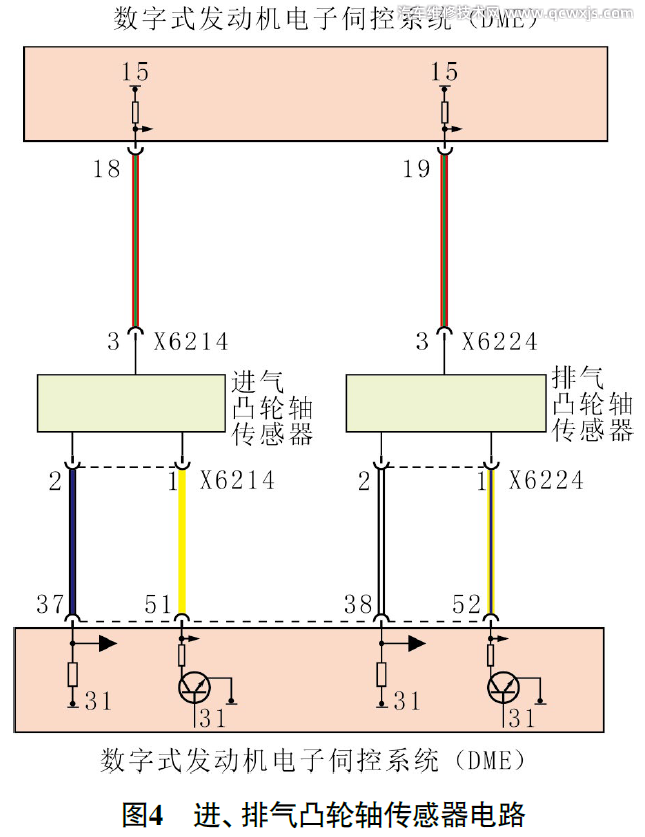 【宝马X6提示“发动机异常”故障维修案例】图4