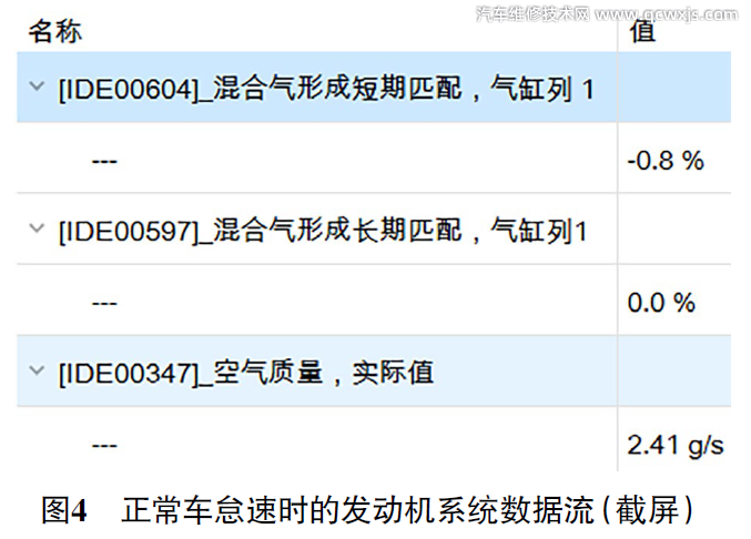 【发动机故障灯亮报故障码P227900、P017100】图4