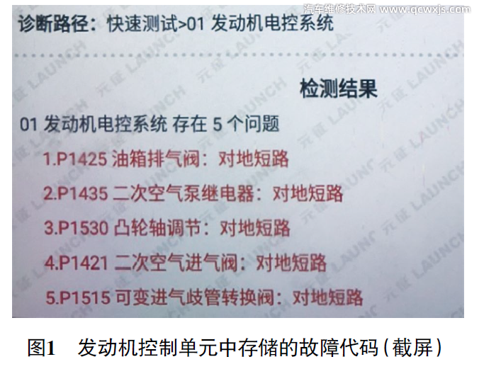 奥迪A6L突然熄火发动机无法起动维修案例