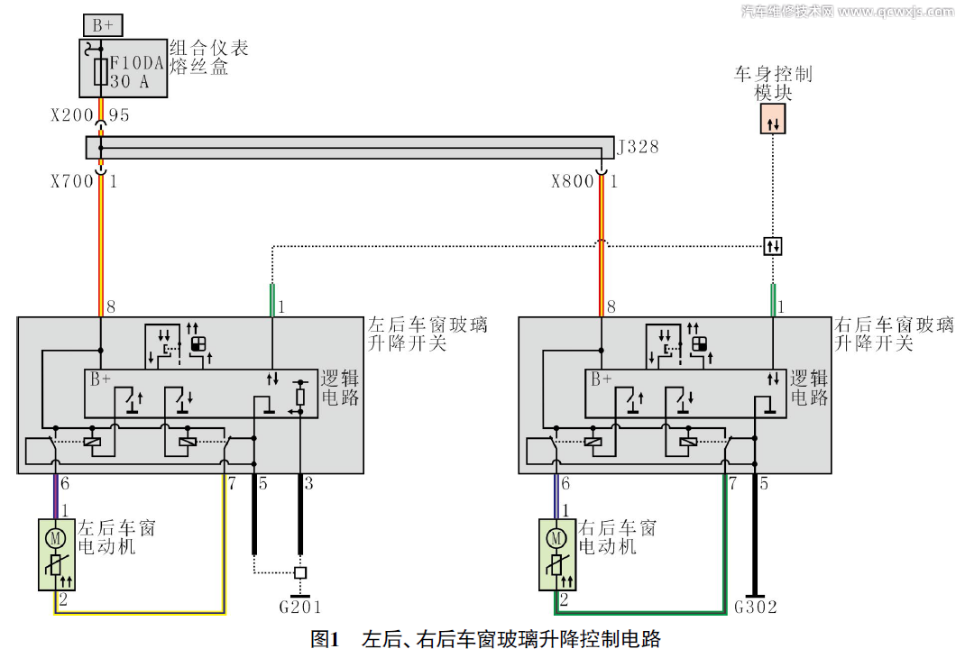 汽车车窗玻璃无法升降故障维修案例