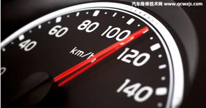 汽车最高车速是什么意思