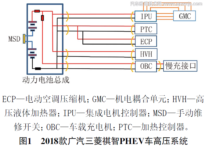 PHEV混动车无法上高压电故障维修案例