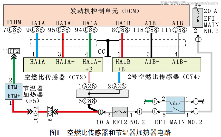 雷克萨斯ES300h发动机故障灯亮维修案例