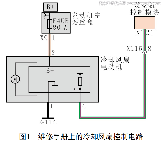 凯迪拉克XT4报故障码U0632冷却液温度过高故障灯亮