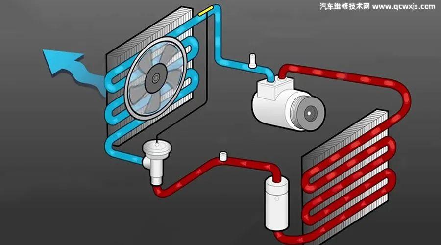 【汽车打开空调制冷电子风扇不转故障维修】图1