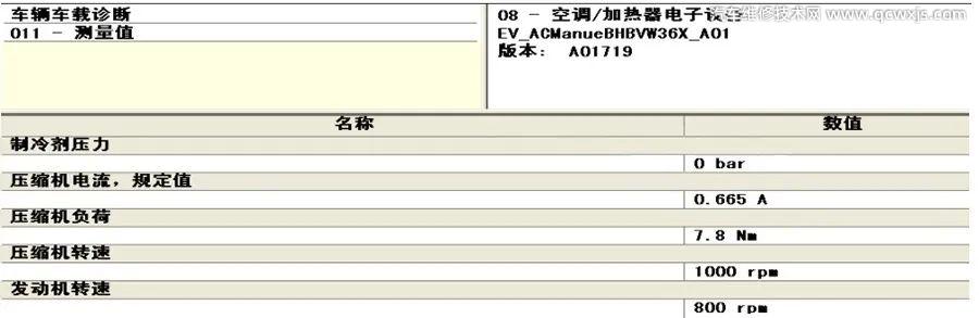 【汽车打开空调制冷电子风扇不转故障维修】图4