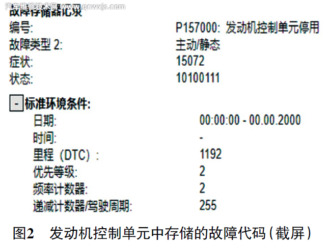 【大众朗逸仪表黑屏、发动机无法起动故障维修案例】图2