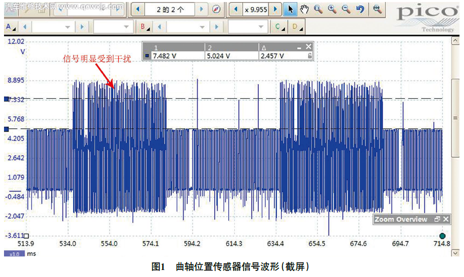 【12 款沃尔沃XC60偶尔发闯故障维修】图1