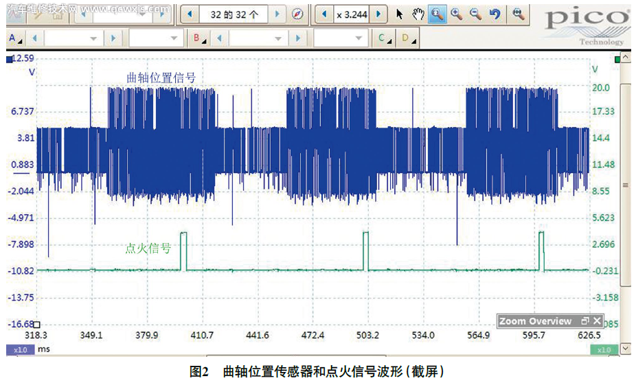 【12 款沃尔沃XC60偶尔发闯故障维修】图2