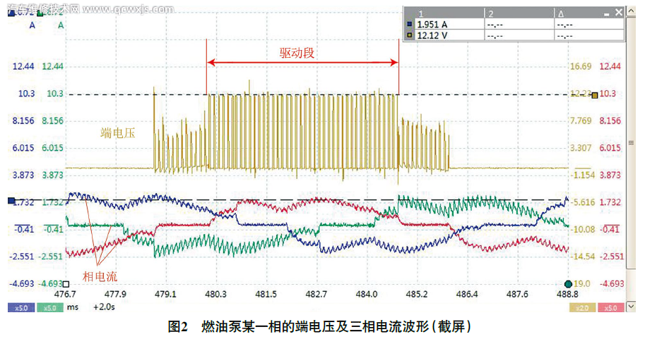 【奥迪A4L行驶中发动机熄火无法起动故障维修】图2