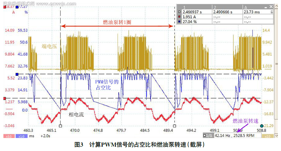 【奥迪A4L行驶中发动机熄火无法起动故障维修】图3