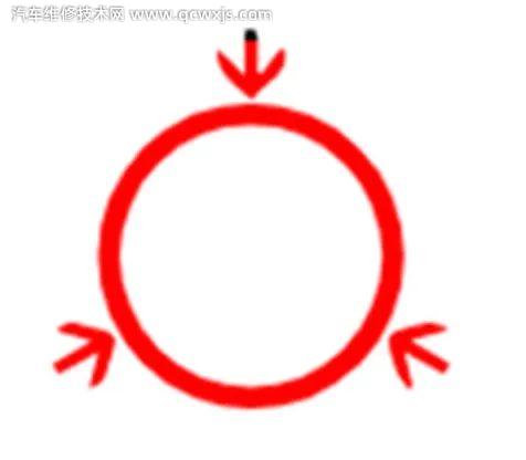 一个圆三个箭头是什么指示灯