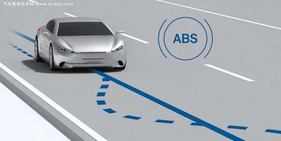 汽车防抱死制动系统（ABS）是什么