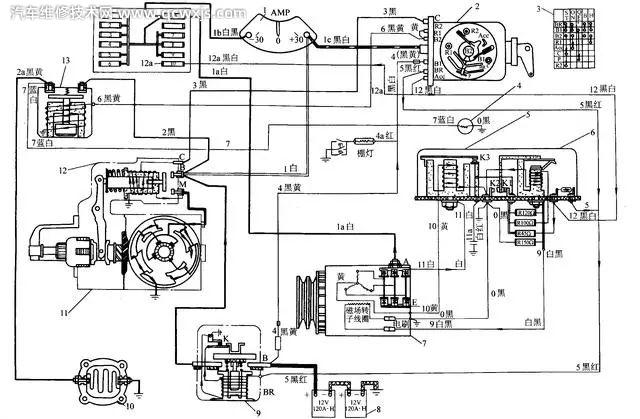 【常见各种类型汽车电路识图方法】图2