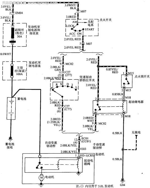 【常见各种类型汽车电路识图方法】图3