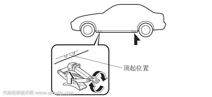 【汽车千斤顶顶哪里图解图片】图3