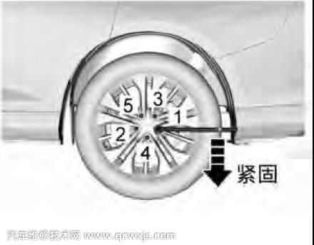 【路上换轮胎的正确步骤（图解）】图4