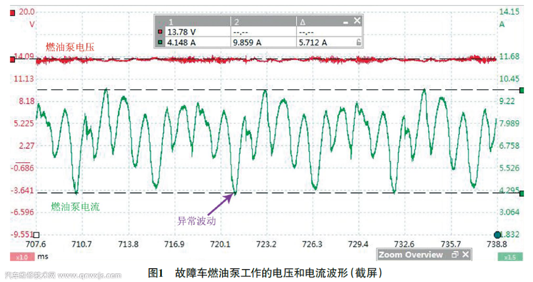 【宝马325i发动机偶尔无法起动无故障代码维修案例】图1