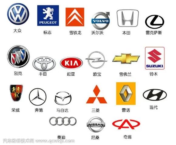 不同品牌的车有什么不同 不同品牌汽车的特点