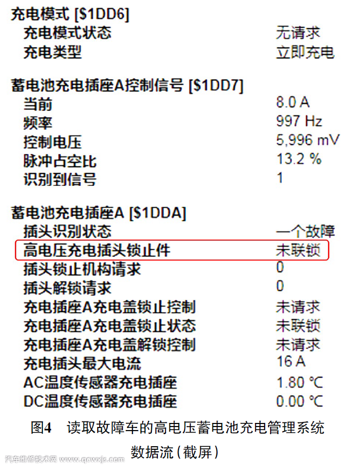 【电动汽车交流充电功能失效无法充电故障维修】图4