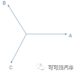 【电机位置传感器旋变零位偏角及其标定是什么】图2