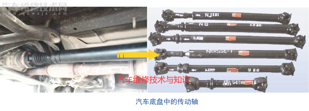 【传动轴和万向节的区别 传动轴和万向节的结构图解】图1