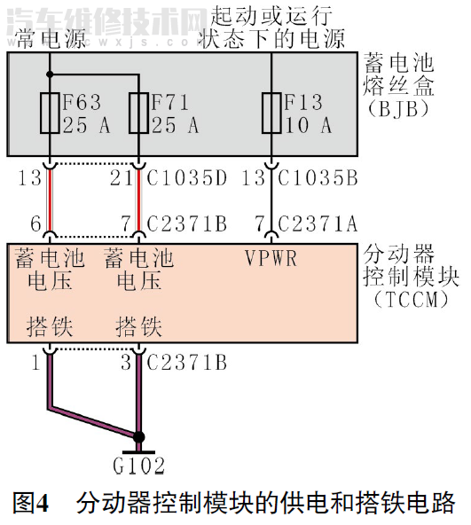 【福特皮卡四驱模式间歇性不能切换报U0102故障】图4