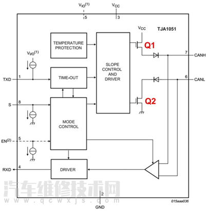 【CAN总线的终端电阻为什么是120Ω？为什么是0.25W？】图2