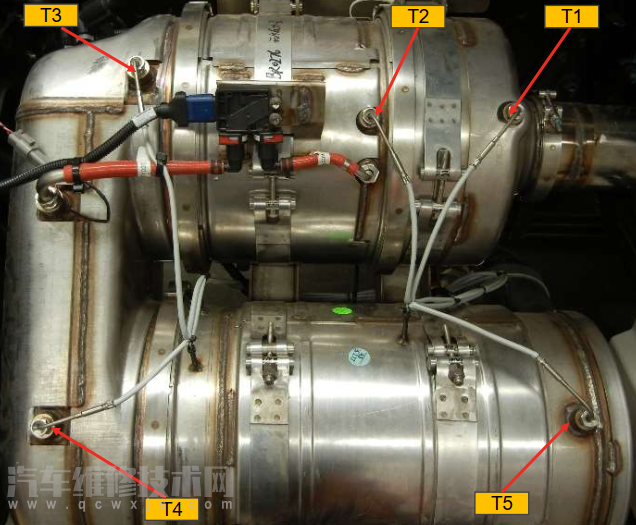 【柴油机氧化催化器DOC和柴油机颗粒滤清器DPF工作原理】图3