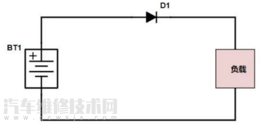 【二极管的作用有哪些 二极管的8个作用盘点】图3