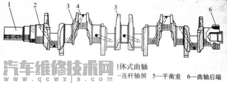 发动机曲轴坏了是什么原因 曲轴坏的原因有哪些