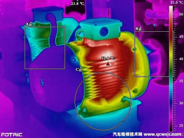 电机发热的八大原因和解决措施（建议收藏）