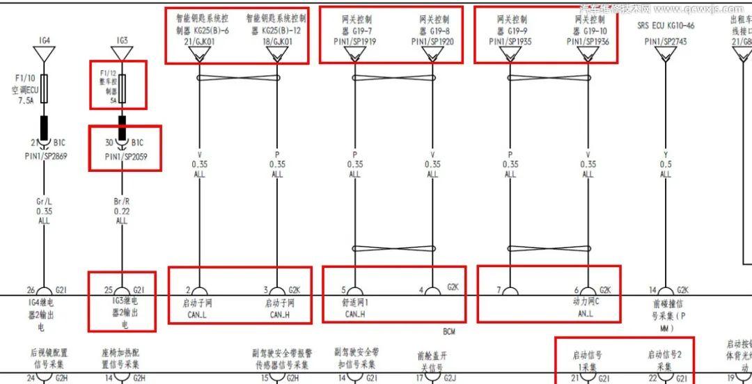 遥控钥匙无法上锁、解锁 ON 档车辆无任何反应