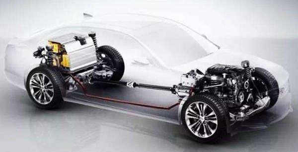 新能源汽车电池哪个最好