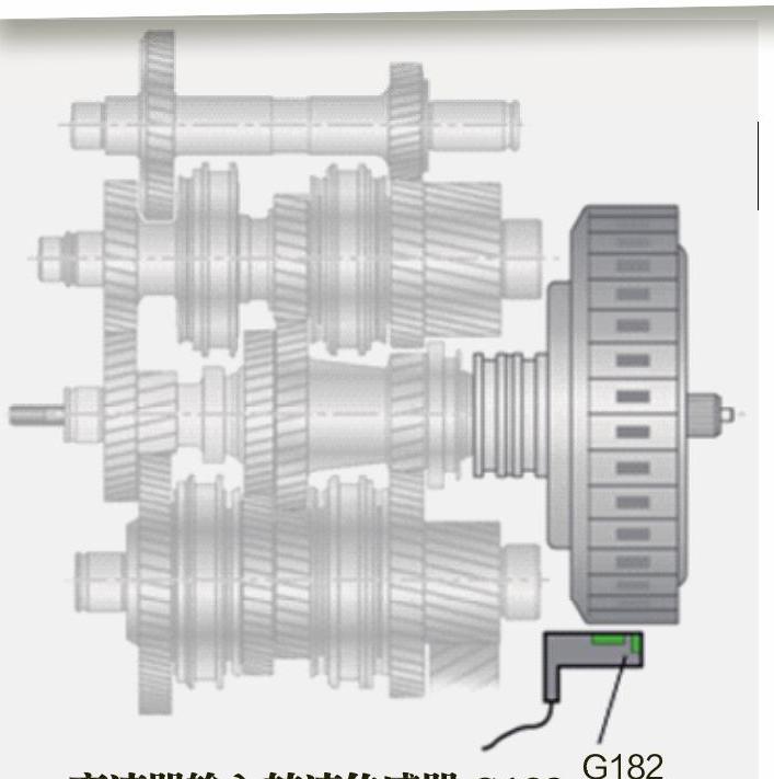 02E变速器输入转速传感器的作用