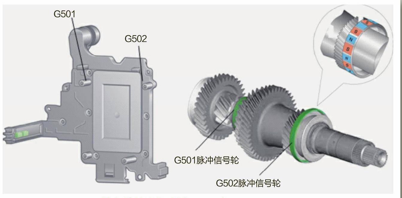 02E变速器输入轴转速传感器的作用