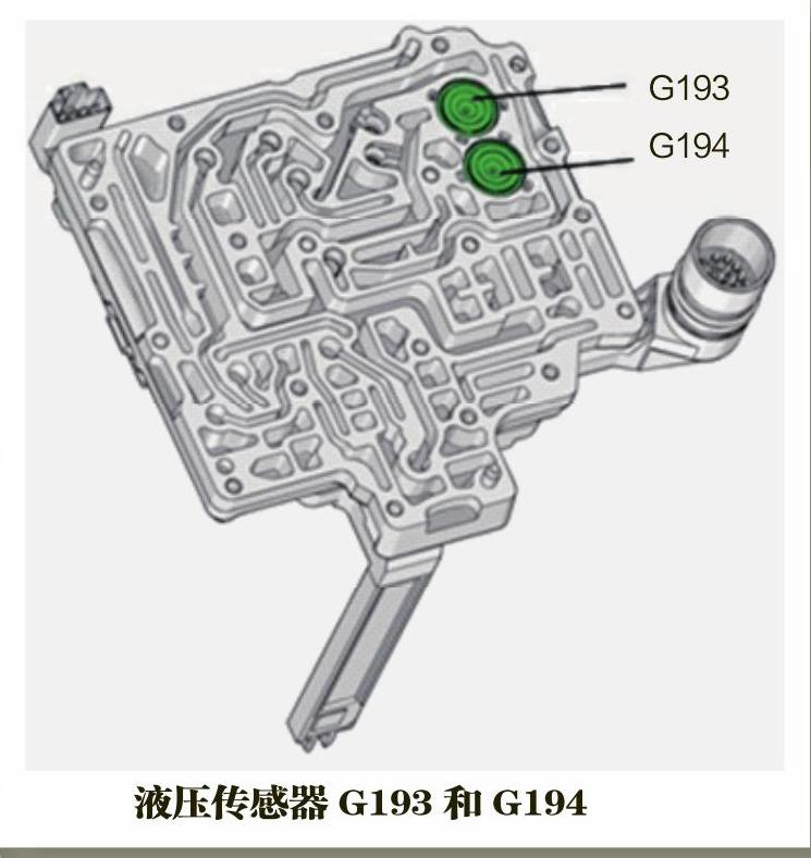 02E变速器液压传感器的作用和原理