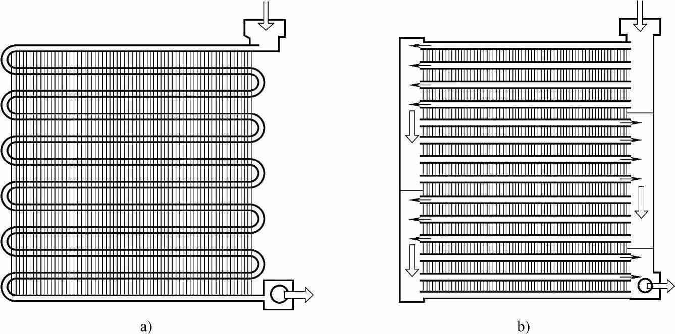 管带式和平行流式冷凝器的区别