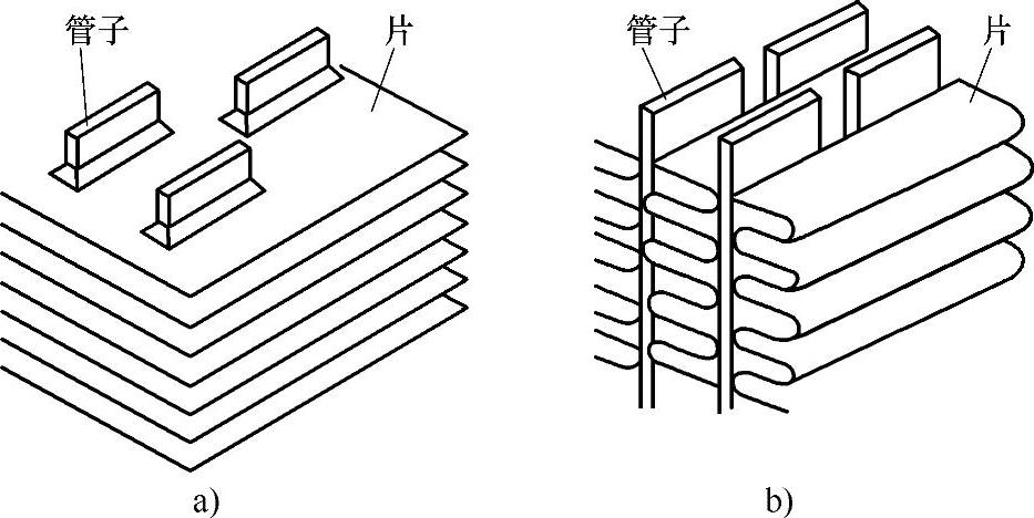  汽车空调蒸发器的结构类型和特点