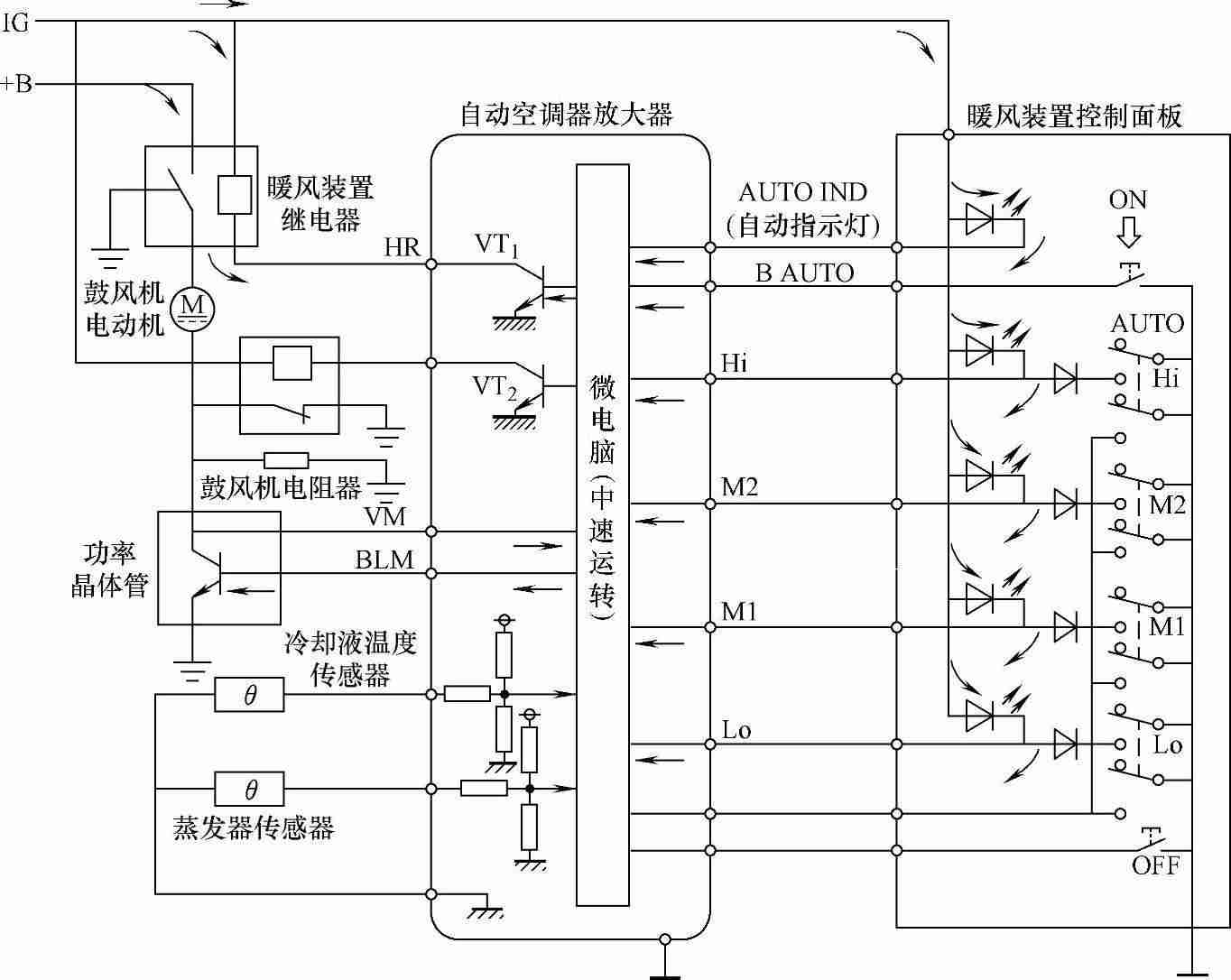 汽车自动空调鼓风机转速控制系统的组成