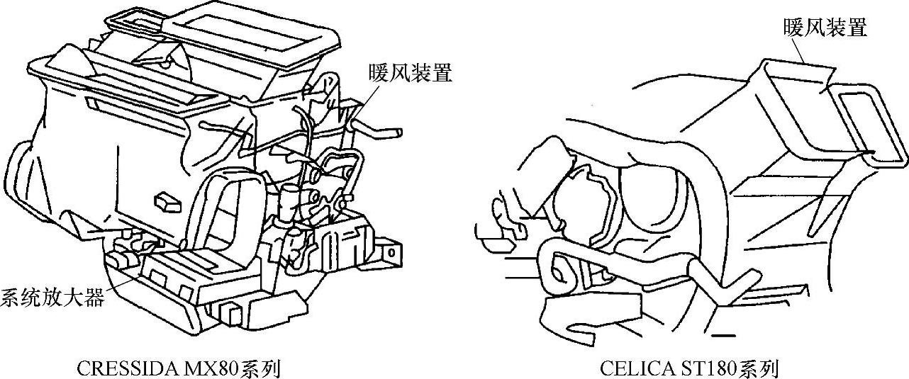 自动空调的执行机构介绍