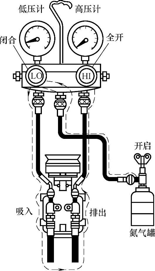 加压法检漏汽车空调的操作方法