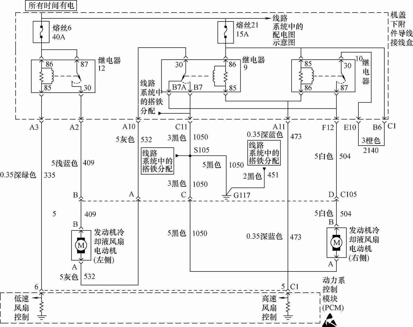 别克汽车冷却液温度过高故障维修案例