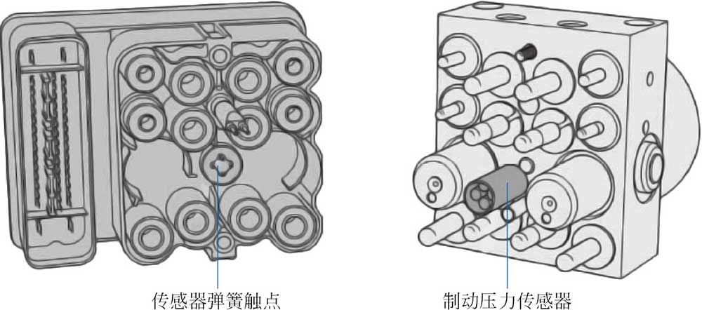 制动压力传感器是什么