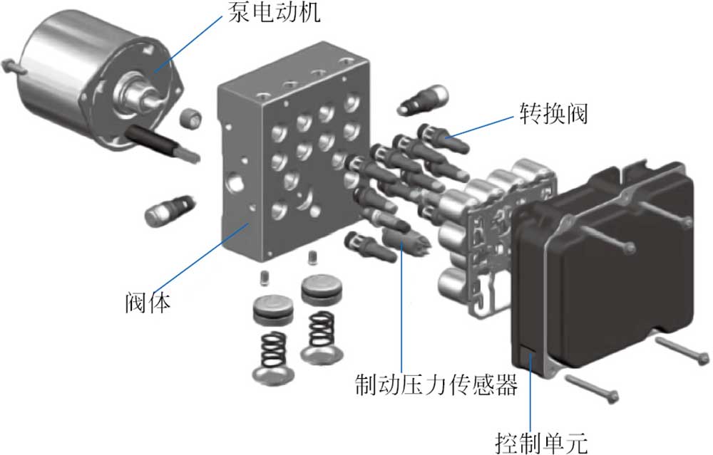 【制动压力传感器是什么】图2